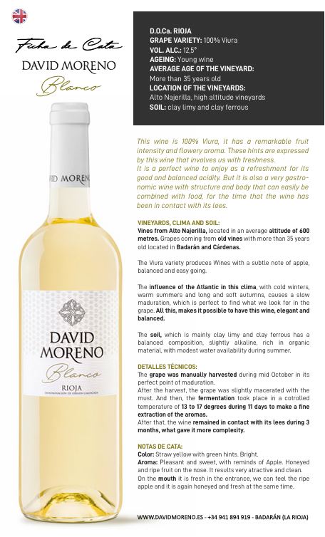 David Moreno Blanco -
🟢 Spritzig & Elegant
🔵 Saftig & Animierend